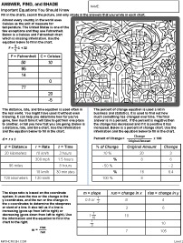 Preview of math art page - Important Equations You Should Know, Level 2