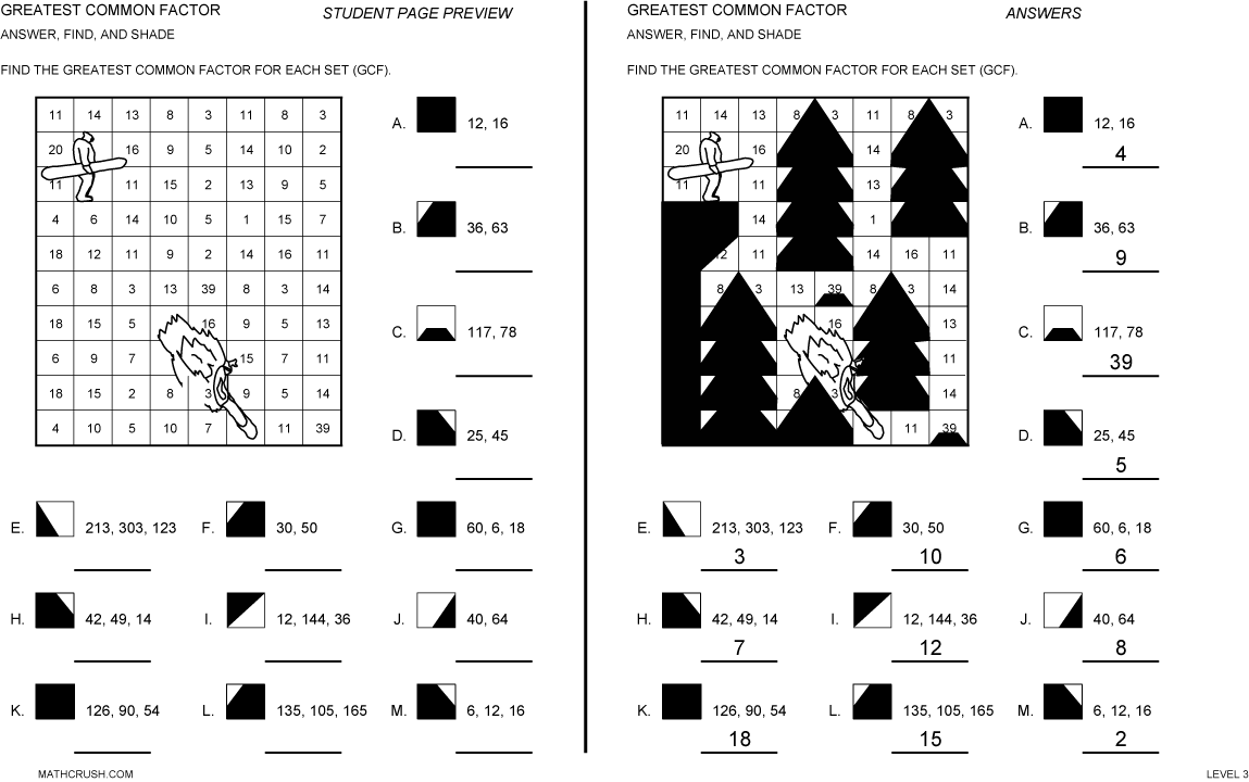 Multiples and Factors Worksheets by Math Crush Throughout Factoring Greatest Common Factor Worksheet