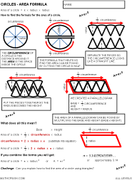 Preview of math worksheet on Area Formula for Circles - All Levels