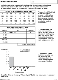 Preview of math worksheet, Understanding Data - Level 1