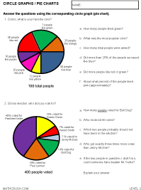 Preview of math worksheet on Circle Graphs and Pie Charts - Level 2