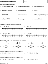 Preview of math worksheet, Integers and Number Lines - Level 2
