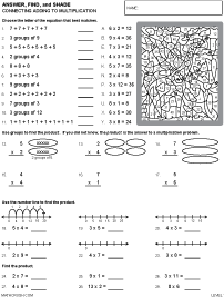 Preview of math art worksheet on Connecting Adding to Multiplication - Level 1