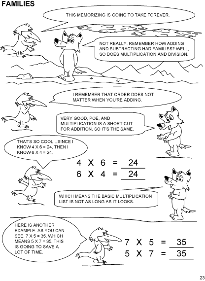 Preview of Basic Multiplication Book - Level 1