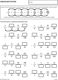 Preview of math worksheet on Equivalent Ratios - Level 1
